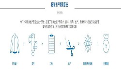 服装软件开发解决方案-北京软件开发公司