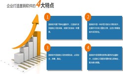 软件开发公司、直销商城系统开发-北京软件开发公司