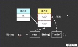 String、StringBuilder、StringBuffer三个之间的区别-北京软件开发公司