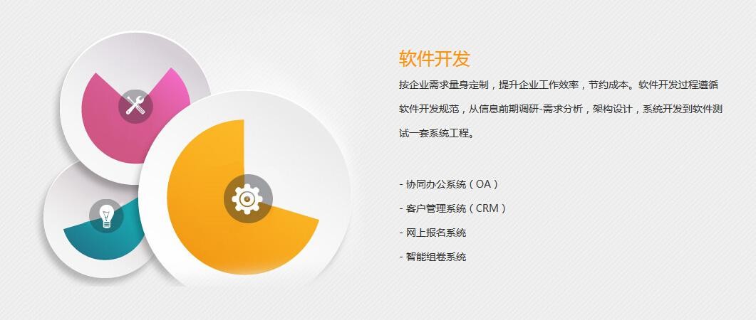 怎样判断app开发公司是否专业呢？上海锐智开高